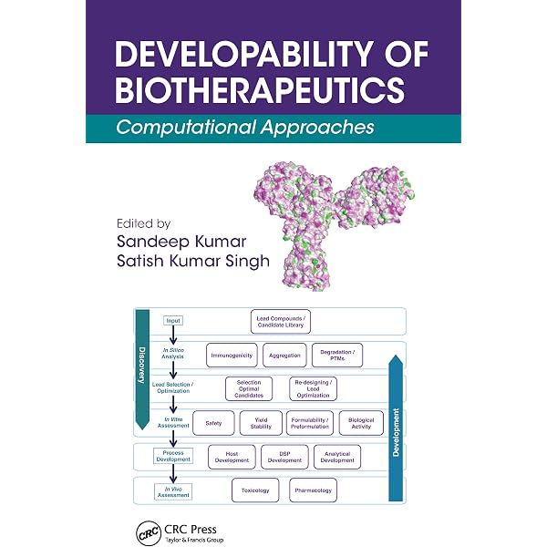 The Challenge of CMC Regulatory Compliance for Biopharmaceuticals